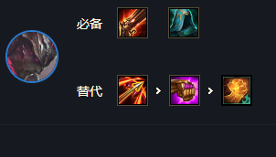 <strong>云顶之弈 4黑夜屠龙阵容的装备搭配指南</strong>